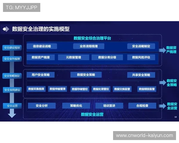 赛事组织方通过强化数据治理能力正逐步实现内容流向的实时监测